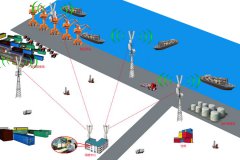 港口無線傳輸應用解決方案